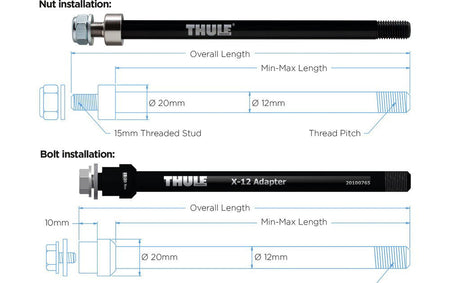 Thule Thru Axle Adapter für Maxle 192/198mm