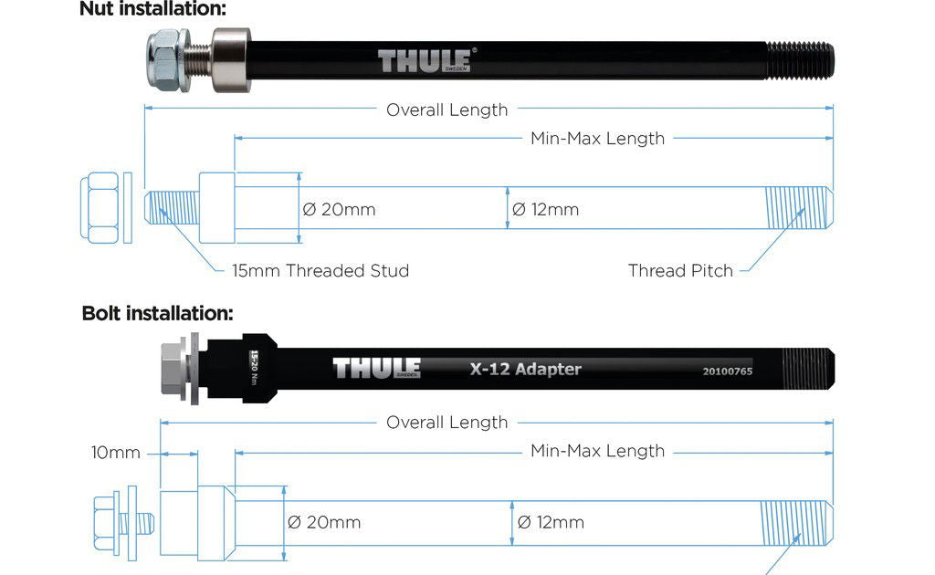 Thule Thru Axle Adapter für Maxle 209mm